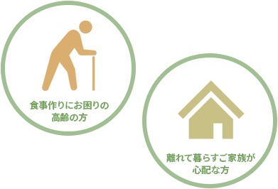 まごころ弁当の配食サービス